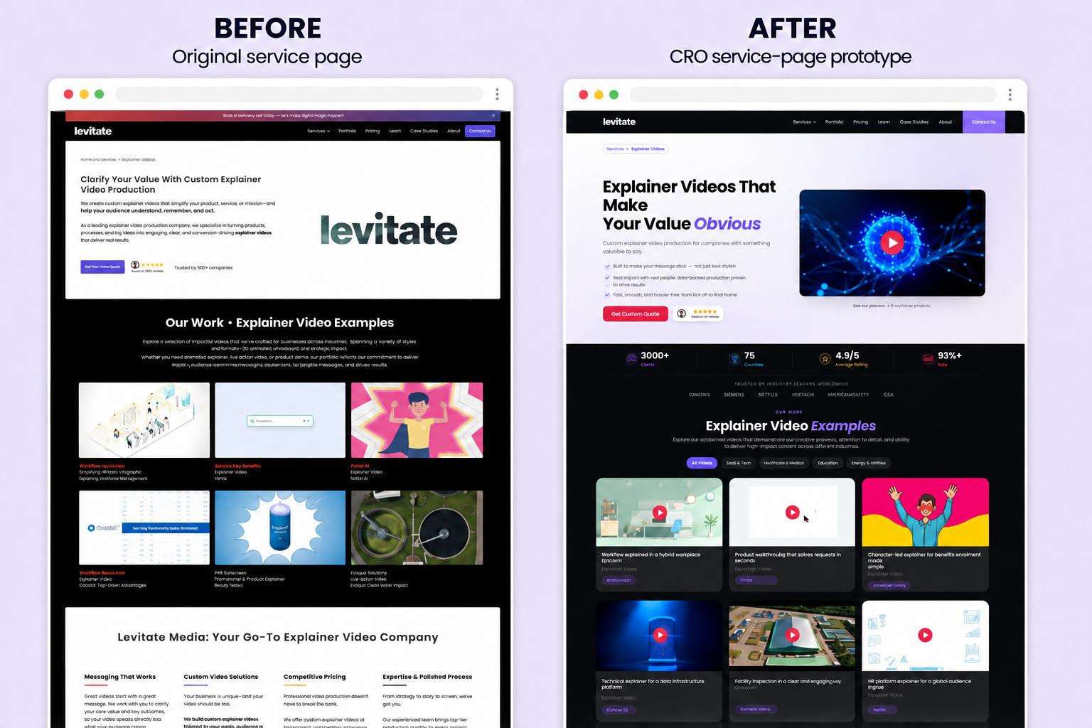 Screenshot of the Levitate Media video production · ux & cro audit page built on Webflow