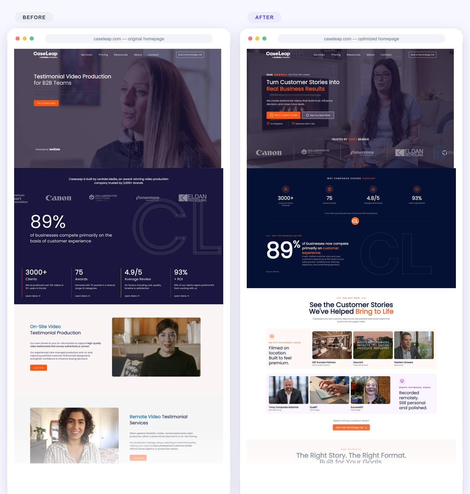 Screenshot of the CaseLeap b2b video services · cro page built on Webflow