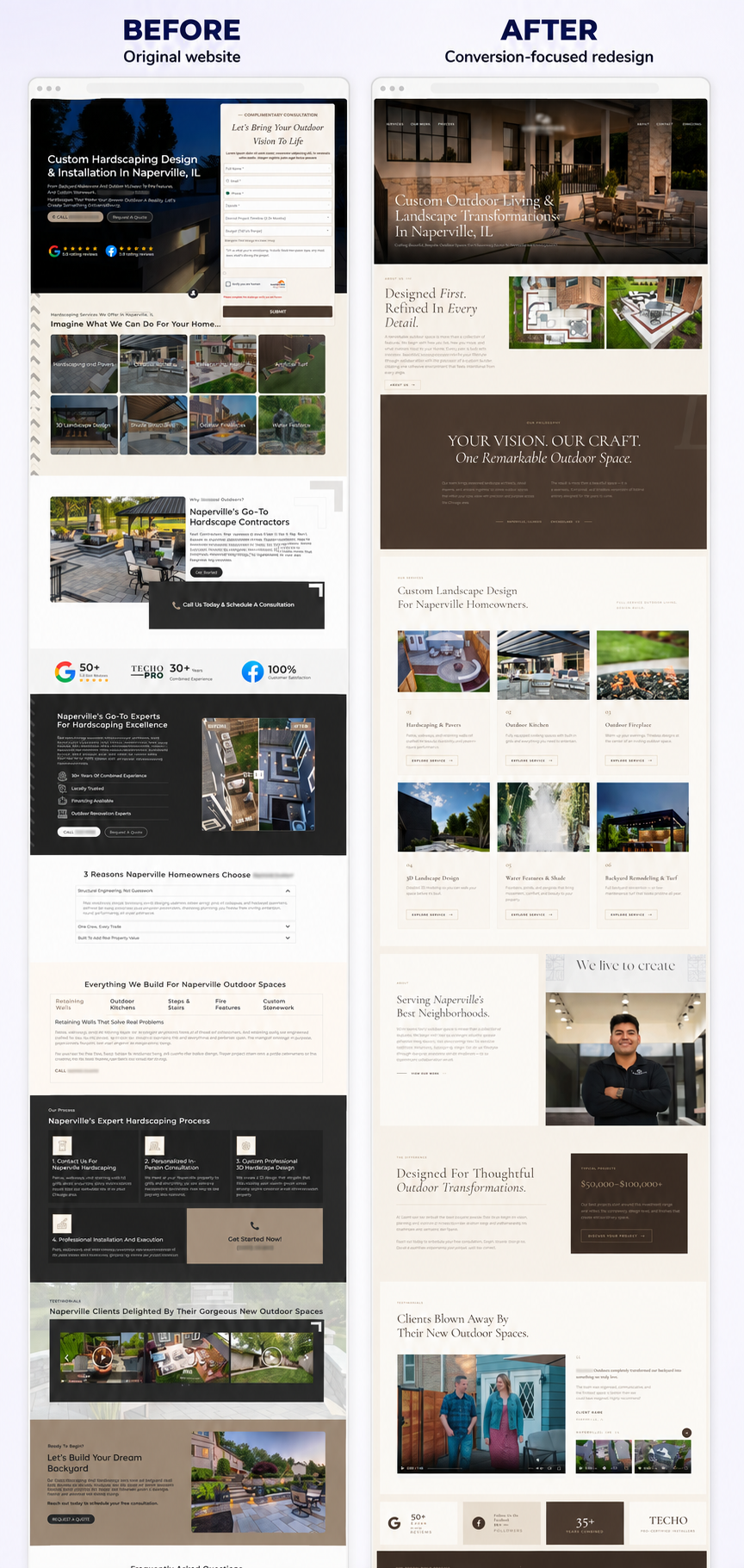 Screenshot of the Confidential remodeling client home remodeling · agency-delivered page built on WordPress · Elementor